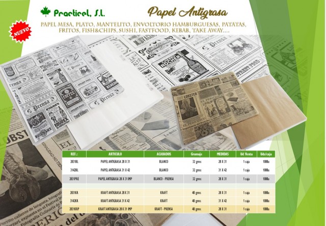 Nuevos Papeles Antigrasa